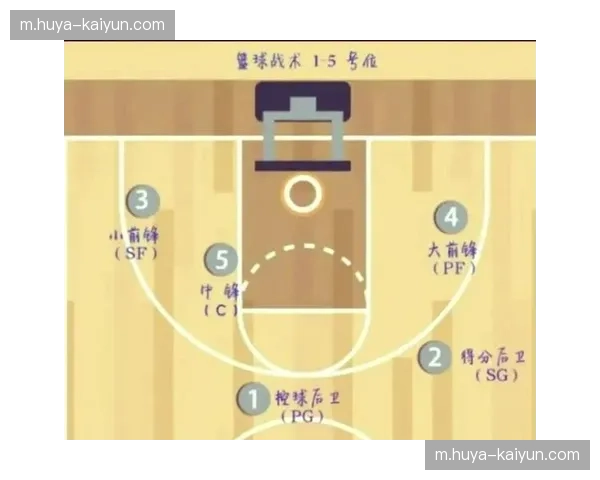 湖人防守效率112.7联盟第21 近期该优势出现明显缩水